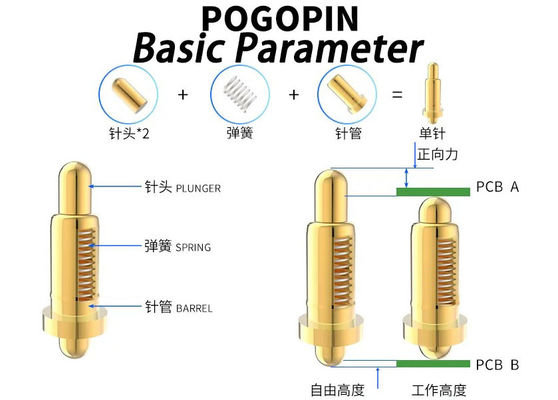 Panjang Pin Pogo Kuningan Berkepala Ganda 6,5mm Pin Pogo Berujung Ganda
